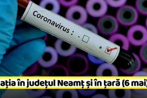 COVID-19: Situaţia în judeţul Neamţ şi în ţară (6 mai)