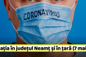 Coronavirus: 69 de cazuri în ultimele 24 de ore în Neamţ (7 mai)