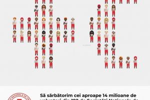 Astăzi este Ziua Mondială a Mişcării Internaţionale de Cruce Roşie şi Semilună Roşie