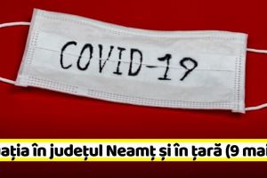 Coronavirus: Neamţ, locul 3 la număr de cazuri în ţară. 73 noi cazuri în ultimele 24 de ore (9 mai)