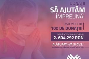 Consiliul Judeţean Harghita organizează strângere de donaţii pentru spitalele din judeţ
