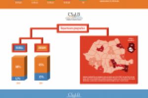 Număr record de cereri pentru negocierile cu băncile în cadrul CSALB