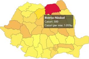 Bistriţa-Năsăud a atins pragul de 300 de cazuri de Covid-19 confirmate. Încă 9 persoane s-au vindecat