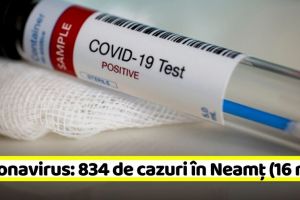 Coronavirus: 834 de cazuri în Neamţ. Vezi şi situaţia în ţară (16 mai)