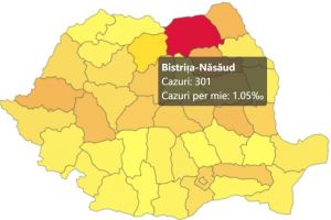 301 cazuri de Covid-19 confirmate în BN, unul nou. Încă două persoane vindecate