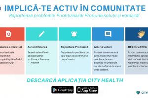 Slobozia: Aplicaţia City Health permite implicarea directă a cetăţenilor şi administraţiei locale pentru rezolvarea problemelor oraşului