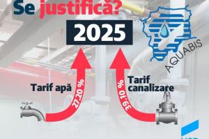 Călin Stan: Cum justifică Aquabis scumpirile care vor urma?