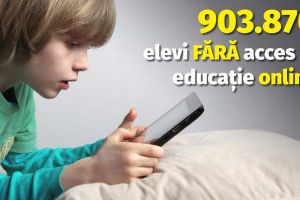 Doina Federovici: PNL, prima guvernare repetentă, care a lăsat peste 900 de mii de elevi fără educaţie