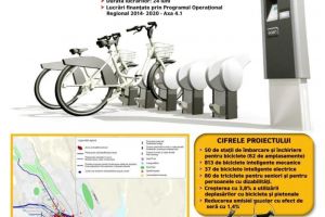 În Iaşi urmează să fie amenajate 50 de staţii de îmbarcare şi închiriere pentru biciclete