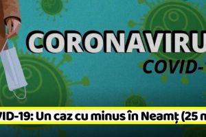 Coronavirus: Un caz cu minus în Neamţ. Vezi şi situaţia în ţară (25 mai)