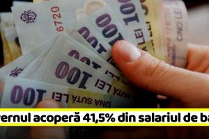 Măsuri active adoptate de Guvern: acoperă 41,5% din salariul de bază