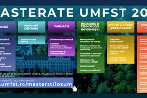 Admiterea 2020 la programele de studii universitare de masterat din cadrul UMFST