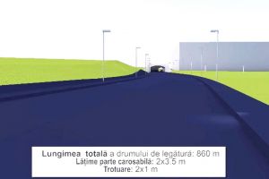Construcţia drumului de legătură dintre Calea Aradului şi Piaţa 100 din Oradea va începe în iulie (FOTO / VIDEO)