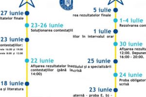 CALENDARUL EXAMENELOR NAŢIONALE 2020