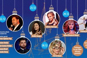 Concerte de top, patinoar în aer liber şi multă distracţie la Târgul de Crăciun Șelimbăr