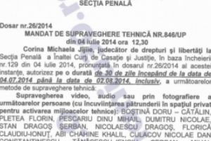 DOCUMENTUL care DETONEAZĂ politica şi lumea justiţiei şi a serviciilor secrete: LISTA COMPLETĂ a politicienilor, afaceriştilor şi jurnaliştilor INTERCEPTAȚI