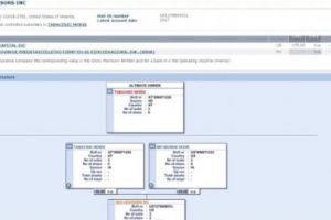 PRIMELE REACȚII la DEZVĂLUIRILE despre firma din Rusia ajunsă ACȚIONAR la Ziare.com şi alte site-uri româneşti. DETALII SPECTACULOASE în acest caz!
