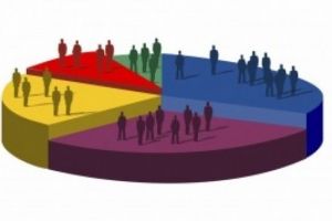 SONDAJ/ In caz de anticipate, 42% dintre romani ar vota PSD. Ciolos obtine 2%, USR 5%