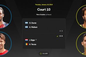 Perechea Horia Tecau - Jean-Julien Rojer s-a calificat in turul secund la Australian Open