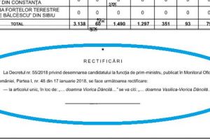 Adusa din condei. Se intampla si la case mai mari: Cum a rezolvat Presedintia greseala din decretul de desemnarea premierului Dancila