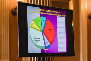 E OFICIAL! Pe ce SE DUC BANII arădenilor în 2018