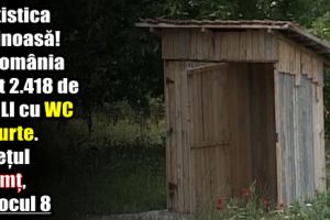 Statistica ruşinoasă! În România sunt 2.418 de şcoli cu WC-ul în curte. Judeţul Neamţ, pe locul 8