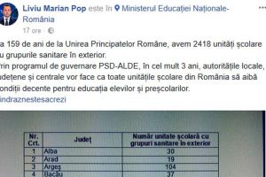 Ministrul Educaţiei: La 159 de ani de la Unirea Principatelor, în România avem 2.418 unităţi şcolare cu grupurile sanitare în curte. În Alba, 30 de astfel de şcoli