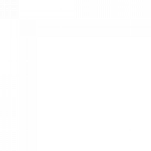 Promotor Srl - Autolux & Motorvip, Sebeş