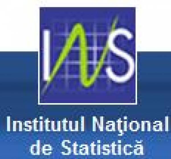 Directia Judeteana de Statistica Covasna, Covasna